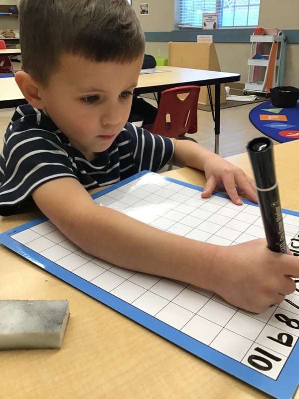 Kindergarten Math Guide the children in activities to practice writing and ordering numbers to 20.