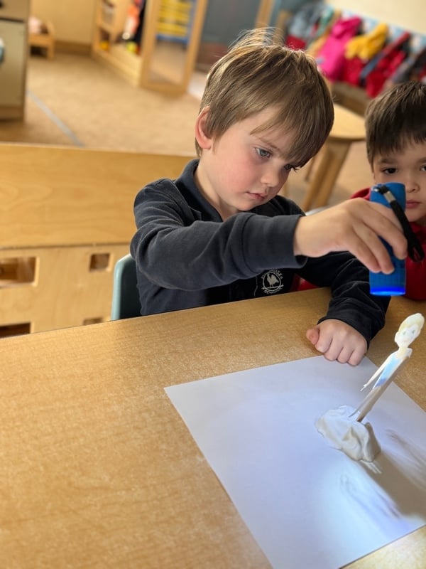 Pre-K 1 Small Group Project Time In small groups, guide the children to shine a flashlight at different angles to observe how the length of a shadow can change.