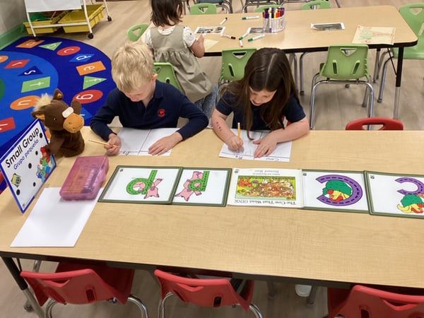 TK Readiness