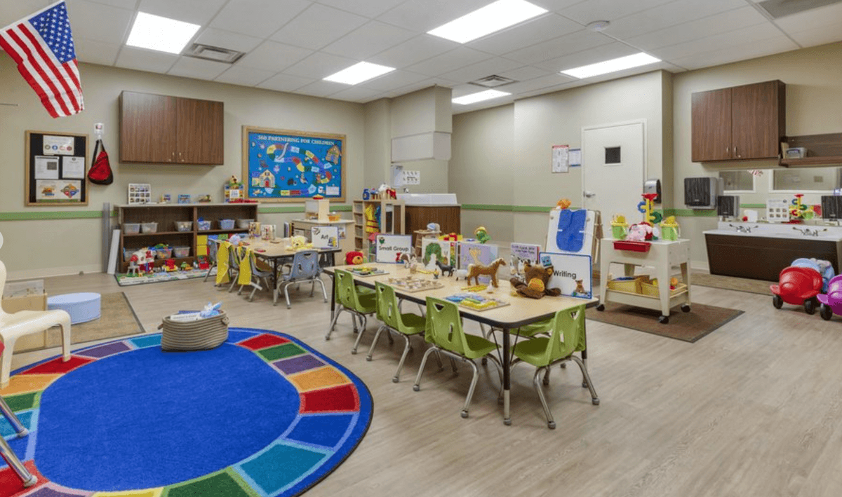 Pathways Classroom